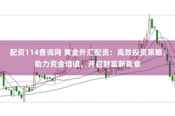 配资114查询网 黄金外汇配资:高效投资策略,助力资金增值,开启财富新篇章