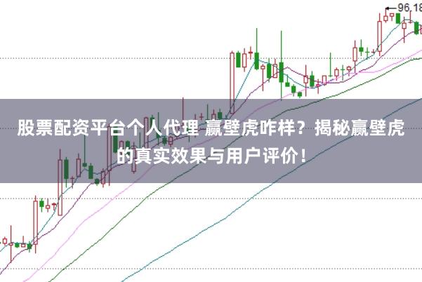 股票配资平台个人代理 赢壁虎咋样？揭秘赢壁虎的真实效果与用户评价！